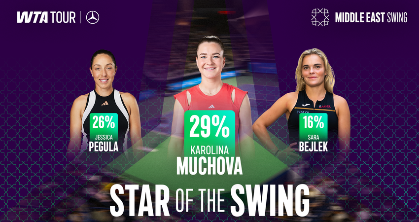 star of the swing Middle East swing 2026